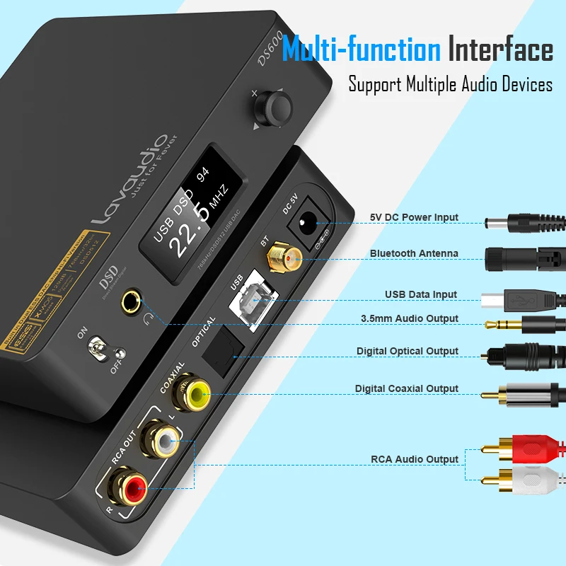 1Mii Lavaudio DS600 HiFi DAC аудио усилитель декодер Вход USB/коаксиальный/оптический 4
