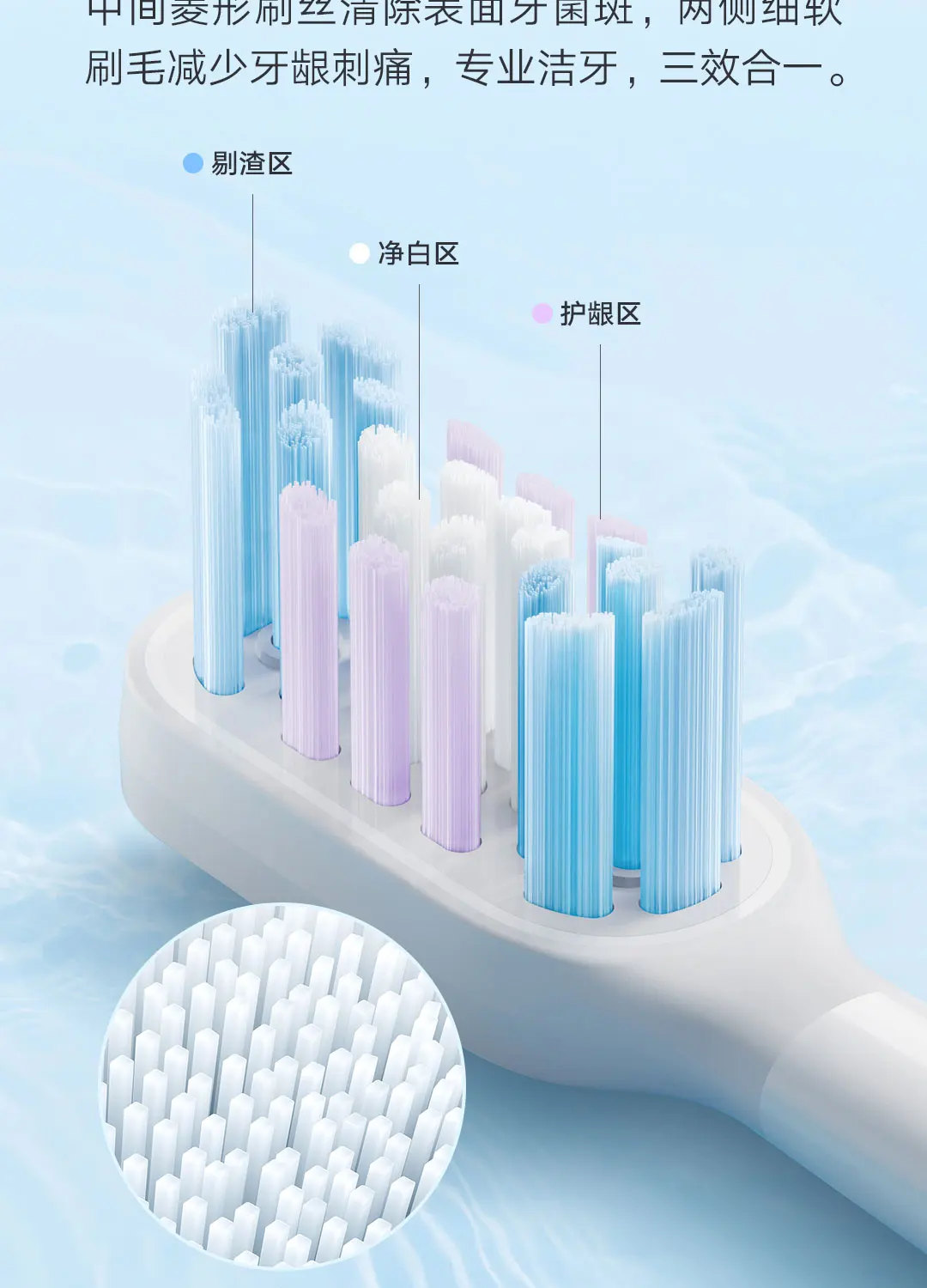 Xiaomi Mijia T501/T501C Электрическая Насадка Для Зубной щетки С Полным Эффектом Ярко-Белая Насадка Для Ухода За Зубами Sonicare Насадки Для Зубных щеток 2 шт. 5